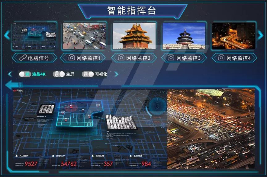 智能指挥台