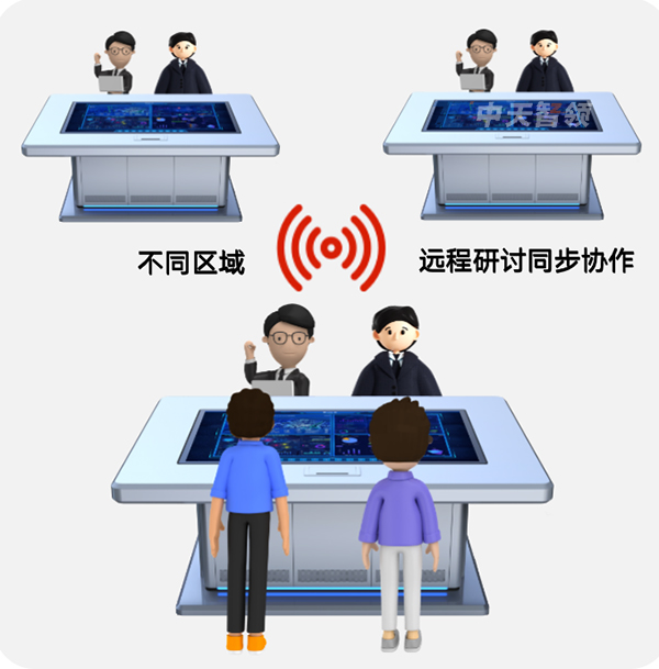 业务控制轻松掌握.jpg