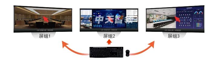 03信息交互丰富.jpeg
