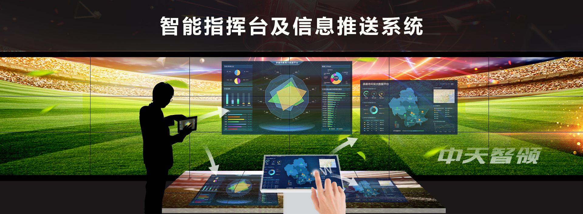 智能控制台