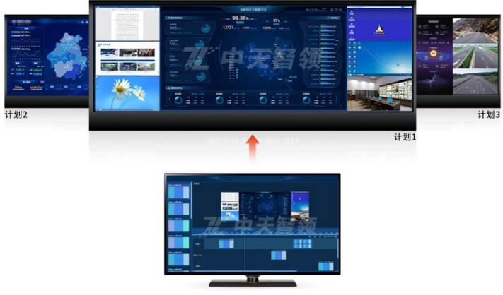 5.场景运营计划自动托管.png