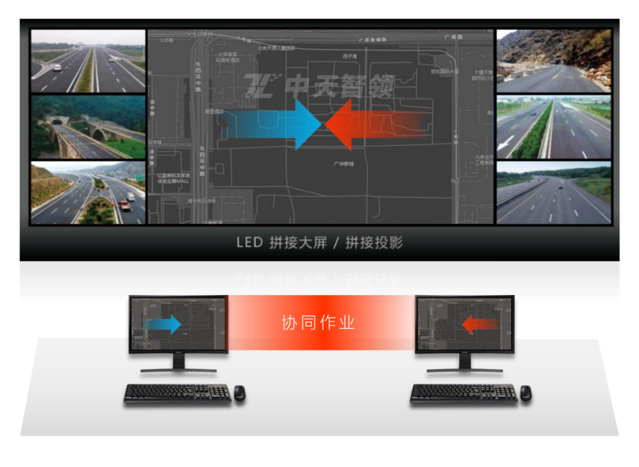 联合标绘.png