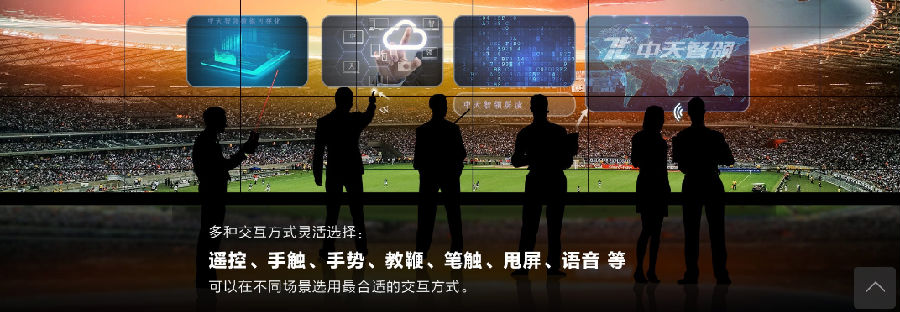 系统级交互方式
