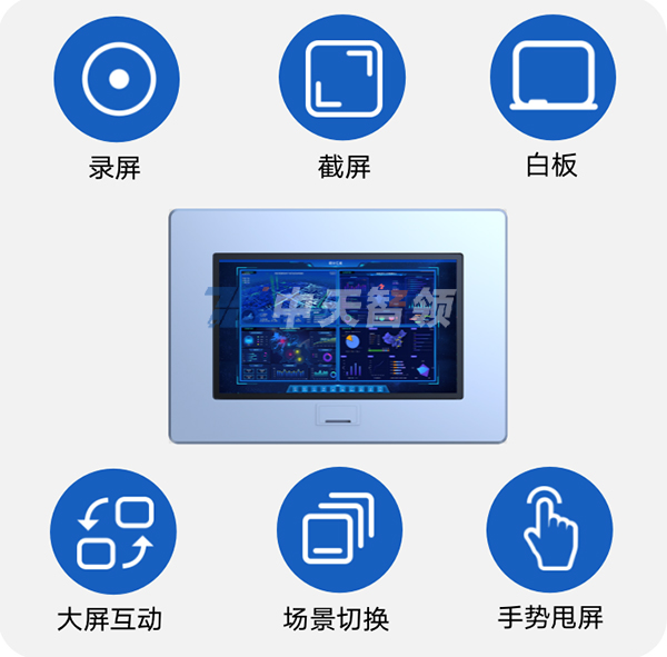 辅助决策功能强大.jpg