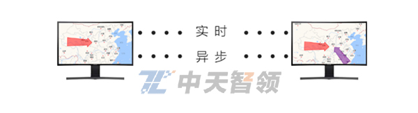 支持实时协作.jpg