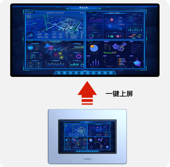 中天智领灵动桌功能