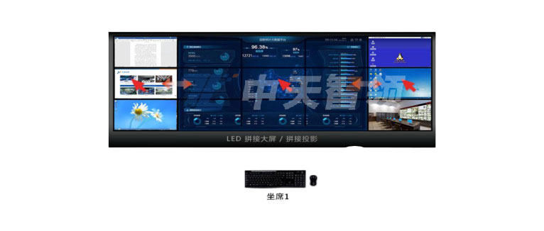 3.中天智领零延迟无缝切换.jpg