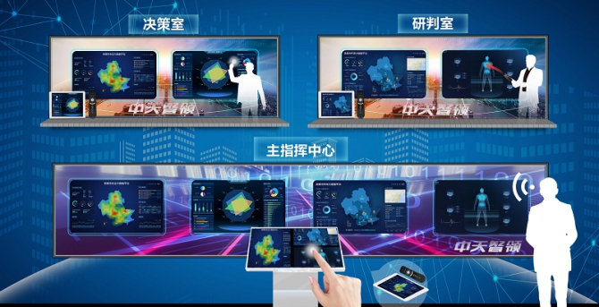 多屏联动交互