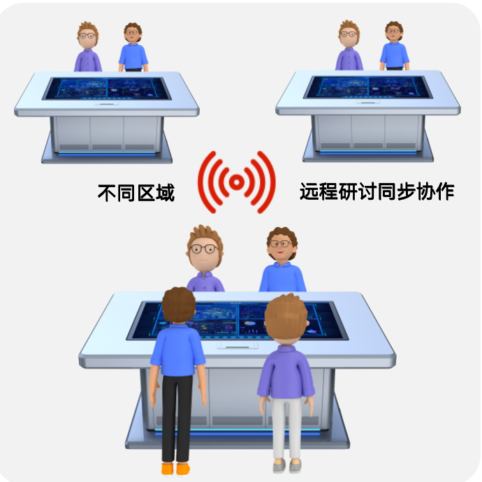 中天智领灵动桌功能