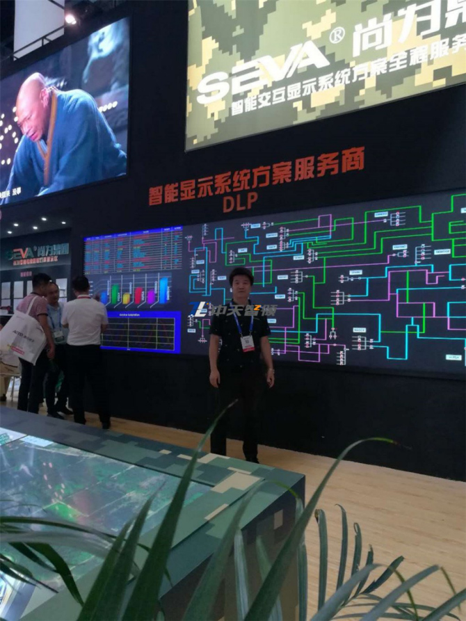 InfoComm展会