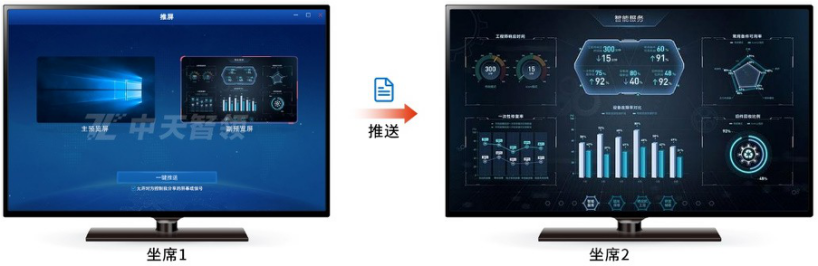 协同办公.png