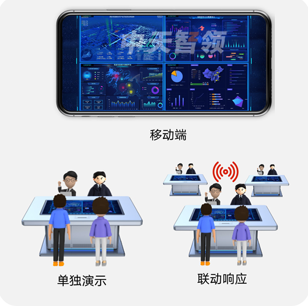 移动端随时随地参与决策.jpg
