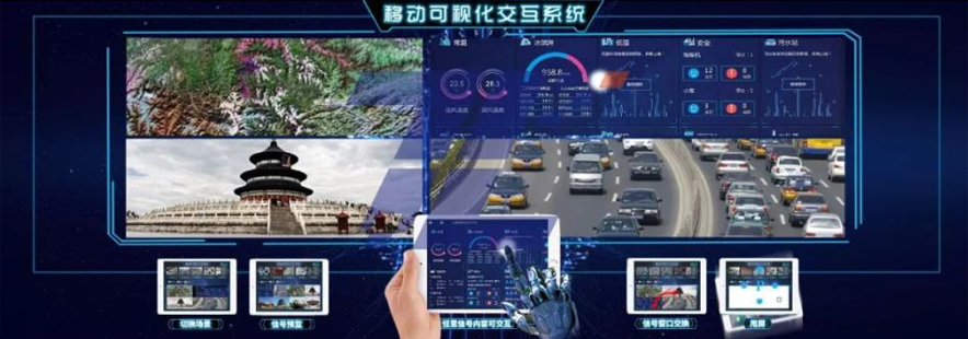 移动可视 化系统