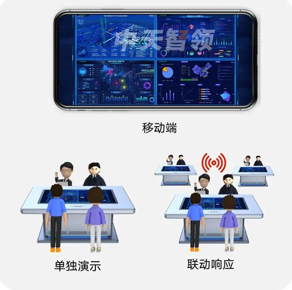 05信息交互便捷.png