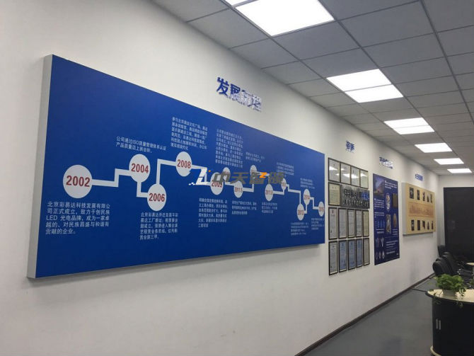 企业发展史