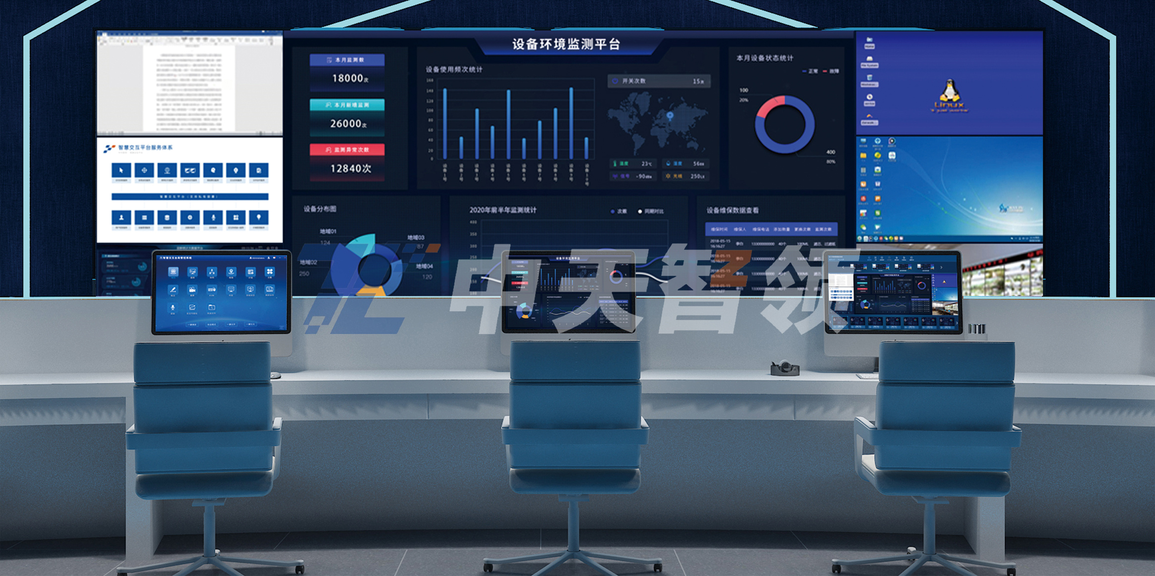 智慧政务