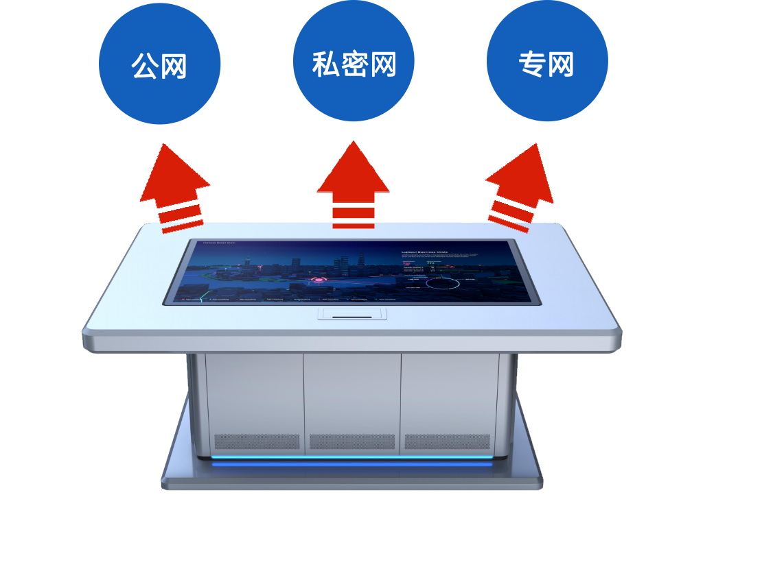 中天智领灵动桌功能