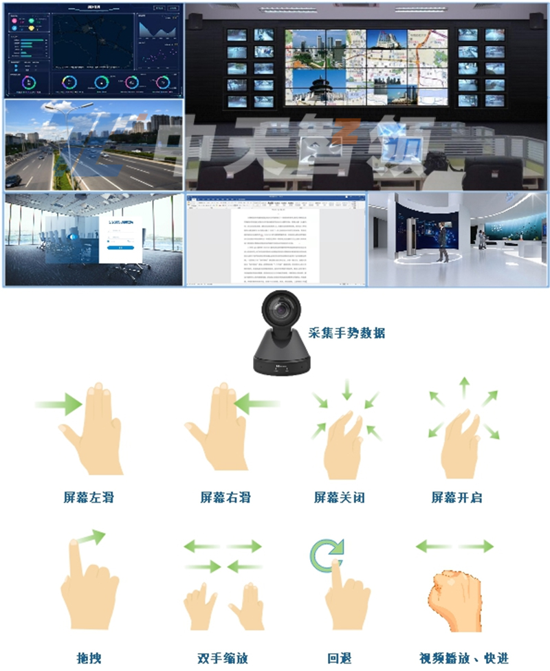 手势识别丰富多样003.jpg