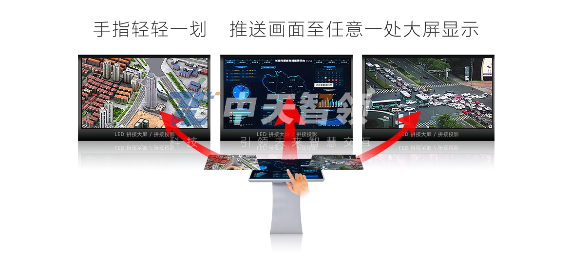 06信号源的推送上屏.jpg