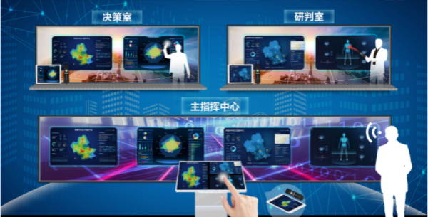多维分析_副本.png